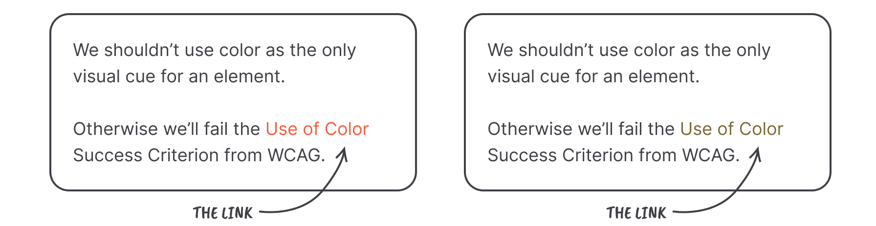 Both examples show the same two paragraphs with a link in the middle. The visual cue for the link is only a difference in color. In the first example it’s orange and in the second example it’s almost dark yellow, which almost looks the same as the rest of the content.